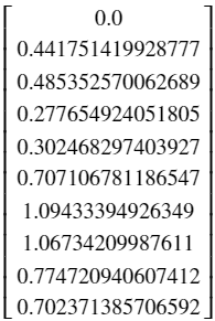 signal-vector